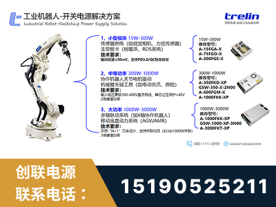 武威-工业机器人-开关电源解决方案