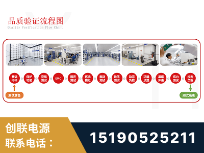 武威-全流程品质验证体系完善
